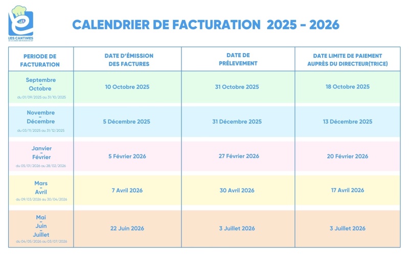 Calendrier de facturation